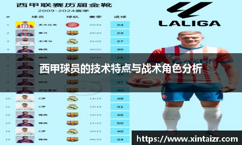 西甲球员的技术特点与战术角色分析