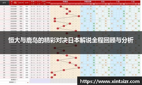 恒大与鹿岛的精彩对决日本解说全程回顾与分析